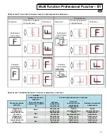 Предварительный просмотр 114 страницы Canon MFPP-B1 Operation & Instruction Manual