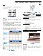 Preview for 124 page of Canon MFPP-B1 Operation & Instruction Manual