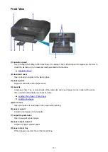 Preview for 222 page of Canon MG5700 Series Online Manual