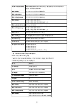 Preview for 251 page of Canon MG5700 Series Online Manual