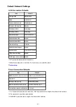 Preview for 267 page of Canon MG5700 Series Online Manual