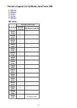 Preview for 734 page of Canon MG5700 Series Online Manual