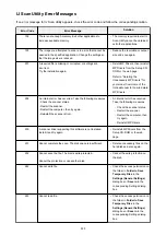 Preview for 888 page of Canon MG5700 Series Online Manual