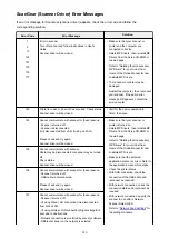 Preview for 890 page of Canon MG5700 Series Online Manual