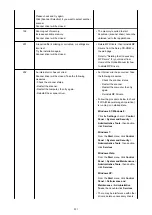 Preview for 891 page of Canon MG5700 Series Online Manual