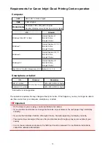 Preview for 79 page of Canon mg6850 series Online Manual