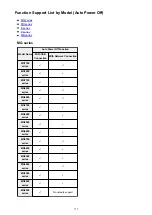 Preview for 772 page of Canon mg6850 series Online Manual