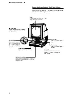 Preview for 16 page of Canon Microfilm Scanner 300 Instruction Manual