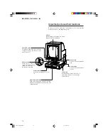 Предварительный просмотр 16 страницы Canon Microfilm Scanner 300II Instructions Manual