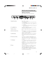 Preview for 17 page of Canon Microfilm Scanner 350II Instructions Manual