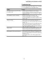 Preview for 41 page of Canon Microfilm Scanner 500 Instruction Manual