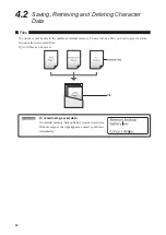 Предварительный просмотр 68 страницы Canon Mk1500 User Manual