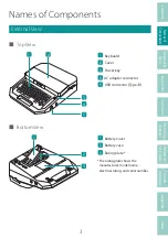 Предварительный просмотр 7 страницы Canon MK3000 User Manual