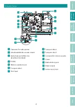 Предварительный просмотр 8 страницы Canon MK3000 User Manual