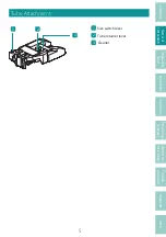 Предварительный просмотр 9 страницы Canon MK3000 User Manual