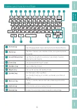 Предварительный просмотр 10 страницы Canon MK3000 User Manual