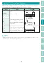 Предварительный просмотр 60 страницы Canon MK3000 User Manual