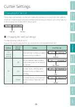 Предварительный просмотр 92 страницы Canon MK3000 User Manual