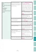 Предварительный просмотр 179 страницы Canon MK3000 User Manual