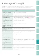 Предварительный просмотр 184 страницы Canon MK3000 User Manual