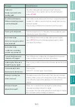 Предварительный просмотр 187 страницы Canon MK3000 User Manual