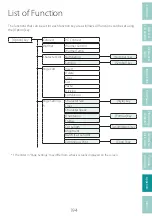 Предварительный просмотр 198 страницы Canon MK3000 User Manual