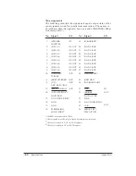 Preview for 238 page of Canon MP 1000 User Manual