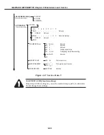 Предварительный просмотр 109 страницы Canon MP 700 Service Manual