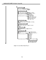 Предварительный просмотр 146 страницы Canon MP 700 Service Manual