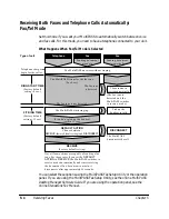 Предварительный просмотр 111 страницы Canon MP-C545 User Manual