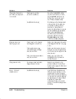 Preview for 171 page of Canon MP-C635 User Manual