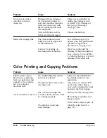 Preview for 173 page of Canon MP-C635 User Manual