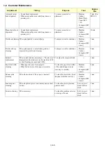 Preview for 5 page of Canon MP630 SERIES Service Manual