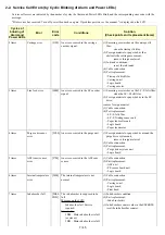 Preview for 9 page of Canon MP630 SERIES Service Manual