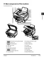 Preview for 20 page of Canon MP730 - MultiPASS Color Inkjet Quick Reference Manual