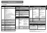 Preview for 20 page of Canon MP980 series Network Setup Manual