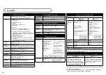 Preview for 21 page of Canon MP980 series Network Setup Manual