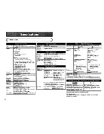 Preview for 82 page of Canon MP980 series Quick Start Manual