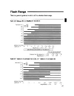 Preview for 17 page of Canon MR-14EXl Instructions Manual