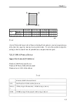 Предварительный просмотр 46 страницы Canon Multi-PDL Printer Kit-E1 Service Manual