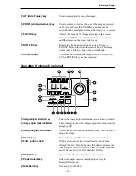 Preview for 21 page of Canon MultiPASS 800 Instructions Manual