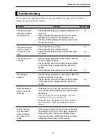 Preview for 45 page of Canon MultiPASS 800 Instructions Manual