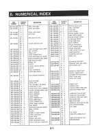 Предварительный просмотр 99 страницы Canon MultiPASS 800 Parts List