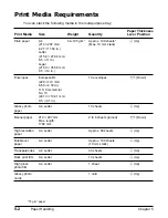 Предварительный просмотр 54 страницы Canon MultiPASS C100 User Manual