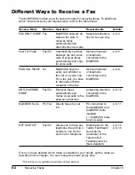 Предварительный просмотр 102 страницы Canon MultiPASS C100 User Manual