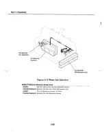 Предварительный просмотр 126 страницы Canon MultiPASS C2500 Service Manual