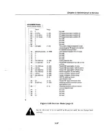 Предварительный просмотр 137 страницы Canon MultiPASS C2500 Service Manual