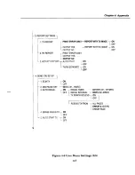 Предварительный просмотр 179 страницы Canon MultiPASS C2500 Service Manual