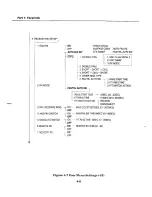 Предварительный просмотр 180 страницы Canon MultiPASS C2500 Service Manual