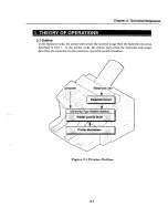 Предварительный просмотр 203 страницы Canon MultiPASS C2500 Service Manual